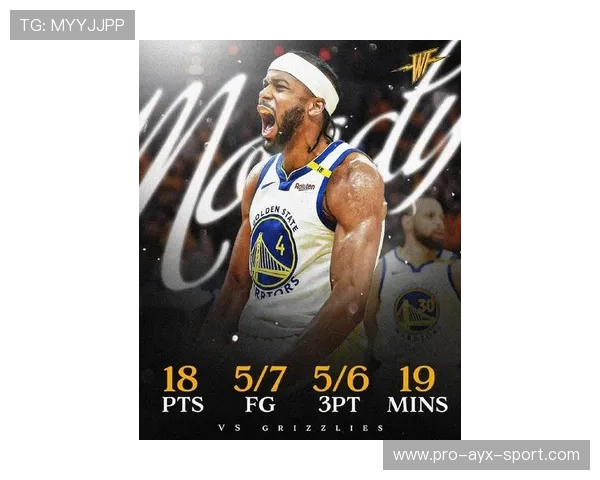 勇士复苏击败太阳，穆迪和库里带队稳步前进，勇士新秀穆迪身高